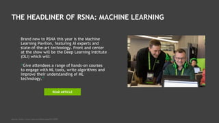 THE HEADLINER OF RSNA: MACHINE LEARNING
Brand new to RSNA this year is the Machine
Learning Pavilion, featuring AI experts and
state-of-the-art technology. Front and center
at the show will be the Deep Learning Institute
(DLI) which will:
“Give attendees a range of hands-on courses
to engage with ML tools, write algorithms and
improve their understanding of ML
technology.”
Source: http://www.rsna.org/News.aspx?id=22957
READ ARTICLE
 