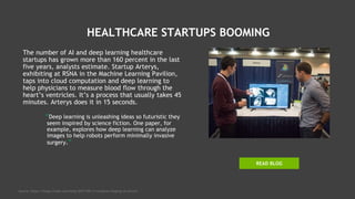 HEALTHCARE STARTUPS BOOMING
The number of AI and deep learning healthcare
startups has grown more than 160 percent in the last
five years, analysts estimate. Startup Arterys,
exhibiting at RSNA in the Machine Learning Pavilion,
taps into cloud computation and deep learning to
help physicians to measure blood flow through the
heart’s ventricles. It’s a process that usually takes 45
minutes. Arterys does it in 15 seconds.
“Deep learning is unleashing ideas so futuristic they
seem inspired by science fiction. One paper, for
example, explores how deep learning can analyze
images to help robots perform minimally invasive
surgery.”
Source: https://blogs.nvidia.com/blog/2017/09/11/medical-imaging-at-miccai/
READ BLOG
 