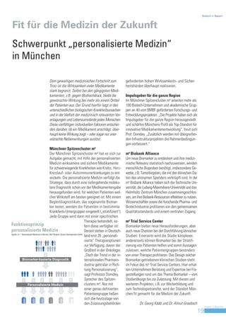 Biotech in Bayern



Fit für die Medizin der Zukunft
Schwerpunkt „personalisierte Medizin“
in München

                                     Dem gewaltigen medizinischen Fortschritt zum                              geforderten hohen Wirksamkeits- und Sicher-
                                     Trotz ist die Wirksamkeit vieler Medikamente                              heitshürden überhaupt realisieren.
                                     stark begrenzt. Selbst bei den gängigsten Medi-
                                     kamenten, z.B. gegen Bluthochdruck, bleibt die                            Impulsgeber für die ganze Region
                                     gewünschte Wirkung bei mehr als einem Drittel                             Im Münchner Spitzencluster m4 arbeiten mehr als
                                     der Patienten aus. Der Grund hierfür liegt in den                         100 Biotech-Unternehmen und akademische Grup-
                                     unterschiedlichen biologischen Krankheitsursachen                         pen an 40 vom BMBF geförderten Forschungs- und
                                     und in der Vielfalt der medizinisch relevanten Ver-                       Entwicklungsprojekten. „Die Projekte haben sich als
                                     anlagungen und Lebensumstände jedes Menschen.                             Impulsgeber für die ganze Region herausgestellt
                                     Diese vielfältigen individuellen Faktoren entschei-                       und schärfen Münchens Profil als Top-Standort für
                                     den darüber, ob ein Medikament anschlägt, über-                           innovative Medikamentenentwicklung“, freut sich
                                     haupt keine Wirkung zeigt – oder sogar nur uner-                          Prof. Domdey. „Zusätzlich werden mit übergreifen-
                                     wünschte Nebenwirkungen auslöst.                                          den Infrastrukturprojekten die Rahmenbedingun-
                                                                                                               gen verbessert.“
                                             Münchner Spitzencluster m4
                                             Der Münchner Spitzencluster m4 hat es sich zur                    m4 Biobank Alliance
                                             Aufgabe gemacht, mit Hilfe der personalisierten                   Um neue Biomarker zu entdecken und ihre medizi-
                                             Medizin wirksamere und sichere Medikamente                        nische Relevanz statistisch nachzuweisen, werden
                                             für schwerwiegende Krankheiten wie Krebs, Herz-                   menschliche Bioproben benötigt, insbesondere Ge-
                                             Kreislauf- oder Autoimmunerkrankungen zu ent-                     webe, z.B. Tumorbiopsien, die mit den klinischen Da-
                                             wickeln. Die personalisierte Medizin verfolgt die                 ten des anonymen Spenders verknüpft sind. In der
                                             Strategie, dass durch eine tiefergehende moleku-                  m4 Biobank Alliance haben sich die Technische Uni-
                                             lare Diagnostik schon vor der Medikamentengabe                    versität, die Ludwig-Maximilians-Universität und das
                                             herausgefunden wird, für welchen Patienten wel-                   Helmholtz Zentrum München zusammengeschlos-
                                             cher Wirkstoff am besten geeignet ist. Mit einem                  sen, um ihre Biobank-Ressourcen effektiver zu nutzen.
                                             Begleitdiagnostikum, das sogenannte Biomar-                       Wissenschaftler sowie die forschende Pharma- und
                                             ker testet, werden die Patienten in bestimmte                     Biotechindustrie profitieren von den gemeinsamen
                                             Krankheits-Untergruppen eingeteilt („stratifiziert“).             Qualitätsstandards und einem zentralen Zugang.
                                             Jede Gruppe wird dann mit einer spezifischen
                                                                                  Therapie behandelt, so-      m4 Trial Service Center
Funktionsprinzip                                                                  fern diese verfügbar ist:    Biomarker bieten neue Herausforderungen, aber
personalisierte Medizin                                                           Derzeit stehen in Deutsch-   auch neue Chancen bei der Durchführung klinischer
Quelle: m – Personalized Medicine in Munich, Bio Biotech Cluster Development GmbH
       4                               M
                                                                                  land erst 26 „personali-     Studien: Einerseits wird die Studie komplexer,
                                                                                  sierte“ Therapieoptionen     andererseits können Biomarker bei der Stratifi-
                                                                                  zur Verfügung, davon der     zierung von Patienten helfen und somit Aussagen
                                                                                  Großteil in der Onkologie.   zulassen, welche Patientengruppen besonders
                                                                                  „Doch der Trend in der in-   von einer Therapie profitieren. Das Design solcher
             Biomarker-basierte Diagnostik                                        ternationalen Pharmain-      Biomarker-getriebenen klinischen Studien steht
                                                                                  dustrie geht klar in Rich-   im Fokus des m4 Trial Service Centers. Hier erhal-
                                                                                  tung Personalisierung“,      ten Unternehmen Beratung und Expertise bei Fra-
                                                                                  sagt Professor Domdey,       gestellungen rund um das Thema Biomarker – vom
                                                                                  Sprecher des Spitzen-        Studiendesign bis zur Zulassung. Mit diesen und
                  Personalisierte Medizin                                         clusters m4. Nur mit         weiteren Projekten, z.B. zur Weiterbildung und
                                                                                  einer genau definierten      zum Technologietransfer, wird der Standort Mün-
                                                                                  Patientengruppe ließen       chen fit gemacht für die Medizin der Zukunft.
                                                                                  sich die heutzutage von
                                                                                  den Zulassungsbehörden                 Dr. Georg Kääb und Dr. Almut Graebsch
                                                                                                                                                                        Invest in Bavaria
                                                                                                                                                                   19
 