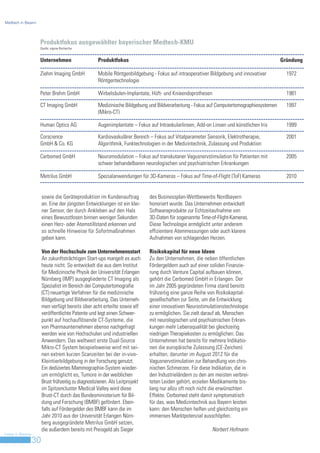 Medtech in Bayern




                     Produktfokus ausgewählter bayerischer Medtech-KMU
                     Quelle: eigene Recherche


                     Unternehmen                      Produktfokus                                                                           Gründung

                     Ziehm Imaging GmbH               Mobile Röntgenbildgebung - Fokus auf intraoperativer Bildgebung und innovativer          1972
                                                      Röntgentechnologie

                     Peter Brehm GmbH                 Wirbelsäulen-Implantate, Hüft- und Knieendoprothesen                                     1981

                     CT Imaging GmbH                  Medizinische Bildgebung und Bildverarbeitung - Fokus auf Computertomographiesystemen     1997
                                                      (Mikro-CT)

                     Human Optics AG                  Augenimplantate – Fokus auf Intraokularlinsen, Add-on Linsen und künstlichen Iris        1999

                     Corscience                       Kardiovaskulärer Bereich – Fokus auf Vitalparameter Sensorik, Elektrotherapie,           2001
                     GmbH & Co. KG                    Algorithmik, Funktechnologien in der Medizintechnik, Zulassung und Produktion

                     Cerbomed GmbH                    Neuromodulation – Fokus auf transkutaner Vagusnervstimulation für Patienten mit          2005
                                                      schwer behandelbaren neurologischen und psychiatrischen Erkrankungen

                     Metrilus GmbH                    Spezialanwendungen für 3D-Kameras – Fokus auf Time-of-Flight (ToF) Kameras               2010


                         sowie die Geräteproduktion im Kundenauftrag            des Businessplan-Wettbewerbs Nordbayern
                         an. Eine der jüngsten Entwicklungen ist ein klei-      honoriert wurde. Das Unternehmen entwickelt
                         ner Sensor, der durch Ankleben auf den Hals            Softwareprodukte zur Echtzeitaufnahme von
                         eines Bewusstlosen binnen weniger Sekunden             3D-Daten für sogenannte Time-of-Flight-Kameras.
                         einen Herz- oder Atemstillstand erkennen und           Diese Technologie ermöglicht unter anderem
                         so schnelle Hinweise für Sofortmaßnahmen               effizientere Atemmessungen oder auch klarere
                         geben kann.                                            Aufnahmen von schlagenden Herzen.

                         Von der Hochschule zum Unternehmensstart               Risikokapital für neue Ideen
                         An zukunftsträchtigen Start-ups mangelt es auch        Zu den Unternehmen, die neben öffentlichen
                         heute nicht. So entwickelt die aus dem Institut        Fördergeldern auch auf einer soliden Finanzie-
                         für Medizinische Physik der Universität Erlangen       rung durch Venture Capital aufbauen können,
                         Nürnberg (IMP) ausgegliederte CT Imaging als           gehört die Cerbomed GmbH in Erlangen. Der
                         Spezialist im Bereich der Computertomografie           im Jahr 2005 gegründeten Firma stand bereits
                         (CT) neuartige Verfahren für die medizinische          frühzeitig eine ganze Reihe von Risikokapital-
                         Bildgebung und Bildverarbeitung. Das Unterneh-         gesellschaften zur Seite, um die Entwicklung
                         men verfügt bereits über acht erteilte sowie elf       einer innovativen Neurostimulationstechnologie
                         veröffentlichte Patente und legt einen Schwer-         zu ermöglichen. Sie zielt darauf ab, Menschen
                         punkt auf hochauflösende CT-Systeme, die               mit neurologischen und psychiatrischen Erkran-
                         von Pharmaunternehmen ebenso nachgefragt               kungen mehr Lebensqualität bei gleichzeitig
                         werden wie von Hochschulen und industriellen           niedrigen Therapiekosten zu ermöglichen. Das
                         Anwendern. Das weltweit erste Dual-Source              Unternehmen hat bereits für mehrere Indikatio-
                         Mikro-CT System beispielsweise wird mit sei-           nen die europäische Zulassung (CE-Zeichen)
                         nen extrem kurzen Scanzeiten bei der in-vivo-          erhalten, darunter im August 2012 für die
                         Kleintierbildgebung in der Forschung genutzt.          Vagusnervstimulation zur Behandlung von chro-
                         Ein dediziertes Mammographie-System wieder-            nischen Schmerzen. Für diese Indikation, die in
                         um ermöglicht es, Tumore in der weiblichen             den Industrieländern zu den am meisten verbrei-
                         Brust frühzeitig zu diagnostizieren. Als Leitprojekt   teten Leiden gehört, erzielen Medikamente bis-
                         im Spitzencluster Medical Valley wird diese            lang nur allzu oft noch nicht die erwünschten
                         Brust-CT durch das Bundesministerium für Bil-          Effekte. Cerbomed steht damit symptomatisch
                         dung und Forschung (BMBF) gefördert. Eben-             für das, was Medizintechnik aus Bayern leisten
                         falls auf Fördergelder des BMBF kann die im            kann: den Menschen helfen und gleichzeitig ein
                         Jahr 2010 aus der Universität Erlangen Nürn-           immenses Marktpotenzial ausschöpfen.
                         berg ausgegründete Metrilus GmbH setzen,
                         die außerdem bereits mit Preisgeld als Sieger                                       Norbert Hofmann
Invest in Bavaria
                    30
 