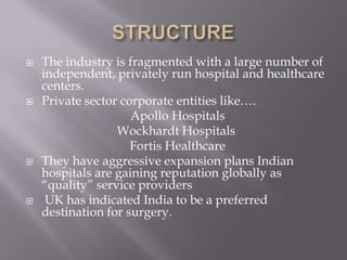 STRUCTUREThe industry is fragmented with a large number of independent, privately run hospital and healthcare centers. Private sector corporate entities like…. Apollo HospitalsWockhardt Hospitals  Fortis HealthcareThey have aggressive expansion plans Indian hospitals are gaining reputation globally as “quality” service providers  UK has indicated India to be a preferred destination for surgery.