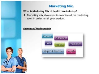 Marketing Mix.
What is Marketing Mix of health care industry?
 Marketing mix allows you to combine all the marketing
  tools in order to sell your product.


Elements of Marketing Mix
 