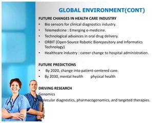 GLOBAL ENVIRONMENT(CONT)
FUTURE CHANGES IN HEALTH CARE INDUSTRY
• Bio sensors for clinical diagnostics industry.
• Telemedicine : Emerging e-medicine.
• Technological advances in oral drug delivery.
• ORBIT (Open-Source Robotic Biorepository and Informatics
   Technology)
• Healthcare industry : career change to hospital administration.

FUTURE PREDICTIONS
• By 2020, change into patient-centered care.
• By 2030, mental health    physical health

DRIVING RESEARCH
Genomics
molecular diagnostics, pharmacogenomics, and targeted therapies.
 