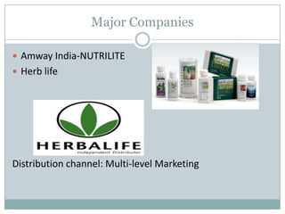 Major Companies
 Amway India-NUTRILITE
 Herb life
Distribution channel: Multi-level Marketing
 