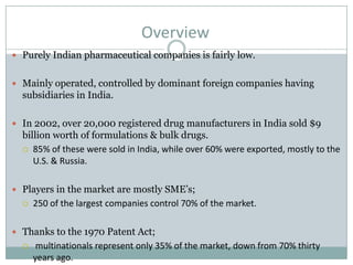 Overview
 Purely Indian pharmaceutical companies is fairly low.
 Mainly operated, controlled by dominant foreign companies having
subsidiaries in India.
 In 2002, over 20,000 registered drug manufacturers in India sold $9
billion worth of formulations & bulk drugs.
 85% of these were sold in India, while over 60% were exported, mostly to the
U.S. & Russia.
 Players in the market are mostly SME’s;
 250 of the largest companies control 70% of the market.
 Thanks to the 1970 Patent Act;
 multinationals represent only 35% of the market, down from 70% thirty
years ago.
 