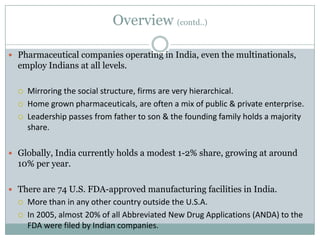Overview (contd..)
 Pharmaceutical companies operating in India, even the multinationals,
employ Indians at all levels.
 Mirroring the social structure, firms are very hierarchical.
 Home grown pharmaceuticals, are often a mix of public & private enterprise.
 Leadership passes from father to son & the founding family holds a majority
share.
 Globally, India currently holds a modest 1-2% share, growing at around
10% per year.
 There are 74 U.S. FDA-approved manufacturing facilities in India.
 More than in any other country outside the U.S.A.
 In 2005, almost 20% of all Abbreviated New Drug Applications (ANDA) to the
FDA were filed by Indian companies.
 