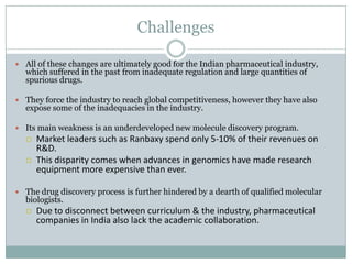Challenges
 All of these changes are ultimately good for the Indian pharmaceutical industry,
which suffered in the past from inadequate regulation and large quantities of
spurious drugs.
 They force the industry to reach global competitiveness, however they have also
expose some of the inadequacies in the industry.
 Its main weakness is an underdeveloped new molecule discovery program.
 Market leaders such as Ranbaxy spend only 5-10% of their revenues on
R&D.
 This disparity comes when advances in genomics have made research
equipment more expensive than ever.
 The drug discovery process is further hindered by a dearth of qualified molecular
biologists.
 Due to disconnect between curriculum & the industry, pharmaceutical
companies in India also lack the academic collaboration.
 