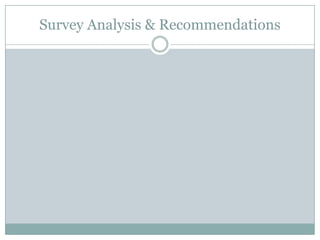 Survey Analysis & Recommendations
 