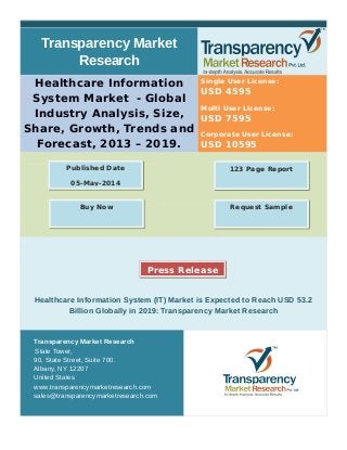 Transparency Market
Research
Healthcare Information
System Market - Global
Industry Analysis, Size,
Share, Growth, Trends and
Forecast, 2013 – 2019.
Single User License:
USD 4595
Multi User License:
USD 7595
Corporate User License:
USD 10595
Healthcare Information System (IT) Market is Expected to Reach USD 53.2
Billion Globally in 2019: Transparency Market Research
Transparency Market Research
State Tower,
90, State Street, Suite 700.
Albany, NY 12207
United States
www.transparencymarketresearch.com
sales@transparencymarketresearch.com
123 Page ReportPublished Date
05-May-2014
Buy Now Request Sample
Press Release
 