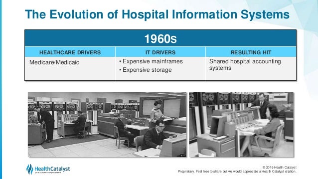 Future The At Present Look Systems Information A And Past Healthcare Future The At Present Look Systems Information A And Past Healthcare