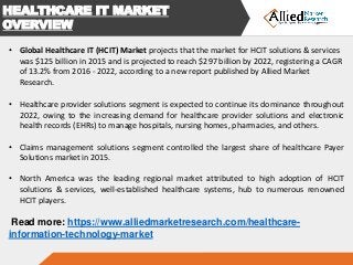 • Global Healthcare IT (HCIT) Market projects that the market for HCIT solutions & services
was $125 billion in 2015 and i...