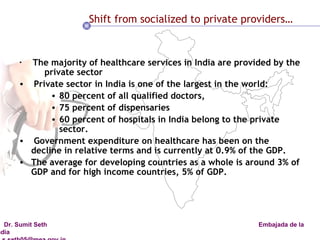 Shift from socialized to private providers… The majority of healthcare services in India are provided by the  private sector  Private sector in India is one of the largest in the world:  80 percent of all qualified doctors,  75 percent of dispensaries  60 percent of hospitals in India belong to the private sector.  Government expenditure on healthcare has been on the decline in relative terms and is currently at 0.9% of the GDP.  The average for developing countries as a whole is around 3% of GDP and for high income countries, 5% of GDP.  