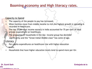 Booming economy and High literacy rates. Capacity to Spend The capacity of the people to pay has increased,  When families move from middle income to rich,the highest growth in spending is recorded in healthcare. The top 33 per cent income earners in India accounted for 75 per cent of total private expenditure on healthcare. The proportion of households in the low –income group has declined significantly and the “Great Indian Middle-class” has come of age. Literacy Per-capita expenditures on healthcare rise with higher education levels.  Households that have higher education levels tend to spend more per illn 