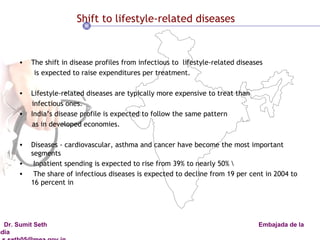   Shift to lifestyle-related diseases The shift in disease profiles from infectious to  lifestyle-related diseases  is expected to raise expenditures per treatment.  Lifestyle-related diseases are typically more expensive to treat than infectious ones.  India’s disease profile is expected to follow the same pattern as in developed economies.  Diseases - cardiovascular, asthma and cancer have become the most important segments Inpatient spending is expected to rise from 39% to nearly 50% \ The share of infectious diseases is expected to decline from 19 per cent in 2004 to 16 percent in 