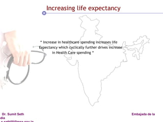 Increasing life expectancy “ Increase in healthcare spending increases life  Expectancy which cyclically further drives increase in Health Care spending “  