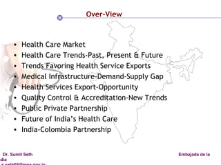   Over-View Health Care Market Health Care Trends-Past, Present & Future Trends Favoring Health Service Exports Medical Infrastructure-Demand-Supply Gap Health Services Export-Opportunity Quality Control & Accreditation-New Trends Public Private Partnership Future of India’s Health Care  India-Colombia Partnership 