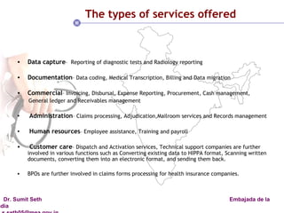 The types of services offered Data capture –  Reporting of diagnostic tests and Radiology reporting Documentation – Data coding, Medical Transcription, Billing and Data migration Commercial – Invoicing, Disbursal, Expense Reporting, Procurement, Cash management, General ledger and Receivables management Administration – Claims processing, Adjudication,Mailroom services and Records management Human resources – Employee assistance, Training and payroll Customer care – Dispatch and Activation services, Technical support companies are further  involved in various functions such as Converting existing data to HIPPA format, Scanning written documents, converting them into an electronic format, and sending them back.  BPOs are further involved in claims forms processing for health insurance companies. 