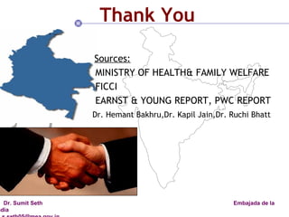Thank You Sources: MINISTRY OF HEALTH& FAMILY WELFARE FICCI EARNST & YOUNG REPORT, PWC REPORT Dr. Hemant Bakhru,Dr. Kapil Jain,Dr. Ruchi Bhatt 