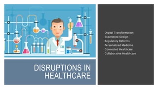 DISRUPTIONS IN
HEALTHCARE
Digital Transformation
Experience Design
Regulatory Reforms
Personalized Medicine
Connected Healthcare
Collaborative Healthcare
 