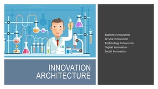 INNOVATION
ARCHITECTURE
Business Innovation
Service Innovation
Technology Innovation
Digital Innovation
Social Innovation
 