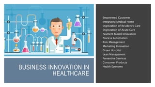 BUSINESS INNOVATION IN
HEALTHCARE
Empowered Customer
Integrated Medical Home
Digitization of Residency Care
Digitization of Acute Care
Payment Model Innovation
Process Automation
Risk Management
Marketing Innovation
Green Hospital
Lean Management
Preventive Services
Consumer Products
Health Economy
 