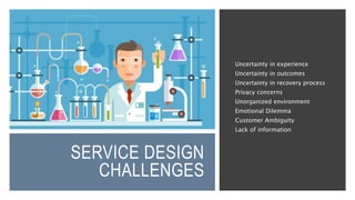 SERVICE DESIGN
CHALLENGES
Uncertainty in experience
Uncertainty in outcomes
Uncertainty in recovery process
Privacy concerns
Unorganized environment
Emotional Dilemma
Customer Ambiguity
Lack of information
 