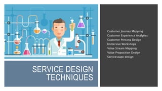 SERVICE DESIGN
TECHNIQUES
Customer Journey Mapping
Customer Experience Analytics
Customer Persona Design
Immersive Workshops
Value Stream Mapping
Value Proposition Design
Servicescape design
 