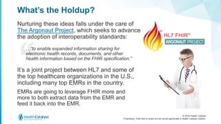 © 2016 Health Catalyst
Proprietary. Feel free to share but we would appreciate a Health Catalyst citation.
®
HL7 FHIR®
ARGONAUT PROJECT
What’s the Holdup?
Nurturing these ideas falls under the care of
The Argonaut Project, which seeks to advance
the adoption of interoperability standards:
It’s a joint project between HL7 and some of
the top healthcare organizations in the U.S.,
including many top EMRs in the country.
EMRs are going to leverage FHIR more and
more to both extract data from the EMR and
feed it back into the EMR.
…“to enable expanded information sharing for
electronic health records, documents, and other
health information based on the FHIR specification.”
 