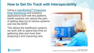 © 2016 Health Catalyst
Proprietary. Feel free to share but we would appreciate a Health Catalyst citation.
How to Get On Track with Interoperability
Using a Late-BindingSM Enterprise
Data Warehouse and analytics
applications built with this platform,
health systems can reduce the pain
of getting data out of various systems
and into the EDW.
This allows the healthcare systems
we work with to spend less time on
gathering data and more time
analyzing it and improving care.
 