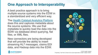 © 2016 Health Catalyst
Proprietary. Feel free to share but we would appreciate a Health Catalyst citation.
One Approach to Interoperability
A best practice approach is to bring
multiple source systems into the EDW in
a standardized and very efficient way.
The Health Catalyst Analytics Platform
does this and captures metadata about
the source systems. We use that
metadata to quickly load the data into the
EDW via database direct querying, flat
files, or XML files.
New connectors are being developed
that will provide the ability to insert
streaming HL7 messages, claims EDI
data, and Hadoop data into the EDW.
 
