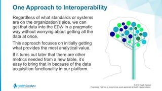© 2016 Health Catalyst
Proprietary. Feel free to share but we would appreciate a Health Catalyst citation.
One Approach to Interoperability
Regardless of what standards or systems
are on the organization’s side, we can
get that data into the EDW in a pragmatic
way without worrying about getting all the
data at once.
This approach focuses on initially getting
what provides the most analytical value.
If it turns out later that there are other
metrics needed from a new table, it’s
easy to bring that in because of the data
acquisition functionality in our platform.
 