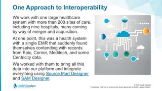 © 2016 Health Catalyst
Proprietary. Feel free to share but we would appreciate a Health Catalyst citation.
One Approach to Interoperability
We work with one large healthcare
system with more than 200 sites of care,
including nine hospitals, many coming
by way of merger and acquisition.
At one point, this was a health system
with a single EMR that suddenly found
themselves contending with records
from Epic, Cerner, Meditech, and some
Centricity data.
We worked with them to bring all this
data into our platform and integrate
everything using Source Mart Designer
and SAM Designer.
 