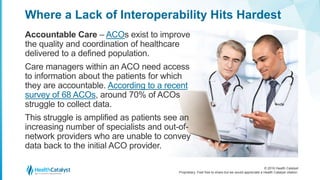 © 2016 Health Catalyst
Proprietary. Feel free to share but we would appreciate a Health Catalyst citation.
Where a Lack of Interoperability Hits Hardest
Accountable Care – ACOs exist to improve
the quality and coordination of healthcare
delivered to a defined population.
Care managers within an ACO need access
to information about the patients for which
they are accountable. According to a recent
survey of 68 ACOs, around 70% of ACOs
struggle to collect data.
This struggle is amplified as patients see an
increasing number of specialists and out-of-
network providers who are unable to convey
data back to the initial ACO provider.
 