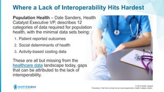 © 2016 Health Catalyst
Proprietary. Feel free to share but we would appreciate a Health Catalyst citation.
Where a Lack of Interoperability Hits Hardest
Population Health – Dale Sanders, Health
Catalyst Executive VP, describes 12
categories of data required for population
health, with the minimal data sets being:
1. Patient reported outcomes
2. Social determinants of health
3. Activity-based costing data
These are all but missing from the
healthcare data landscape today, gaps
that can be attributed to the lack of
interoperability.
 