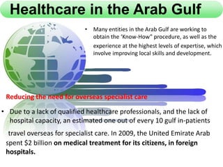 Healthcare In The Mena Region Ppt