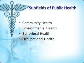 •   Community Health
•   Environmental Health
•   Behavioral Health
•   Occupational Health
 