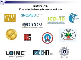 Electra-HIS
Comprehensively compliant across platforms
 