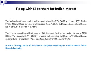 Tie up with SI partners for Indian Market
The Indian healthcare market will grow at a healthy 17% CAGR and reach $353 Bn by
FY 25. This will lead to an overall increase from 4.6% to 7.1% spending on healthcare
(as % of GDP) in a span of 6 years.
The private spending will witness a ~2.6x increase during this period to reach $228
Billion. This along with $125 Billion government spending, will lead to $255 healthcare
expenditure per capita in FY 25, significantly up from the current $99.
ACGIL is offering Option to partners of complete ownership in order achieve a faster
financial growth.
 