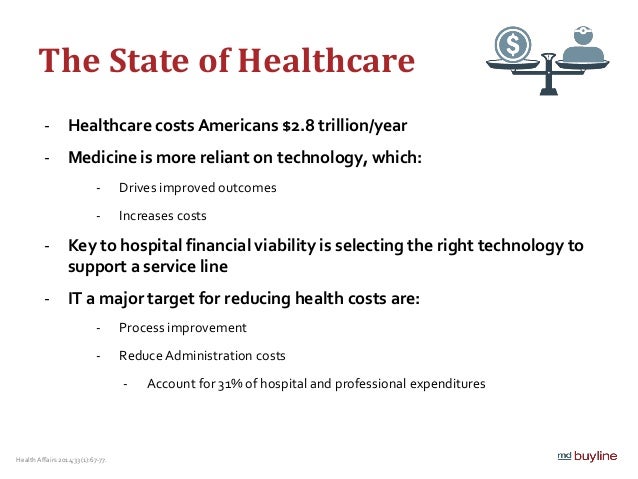 break even analysis in healthcare