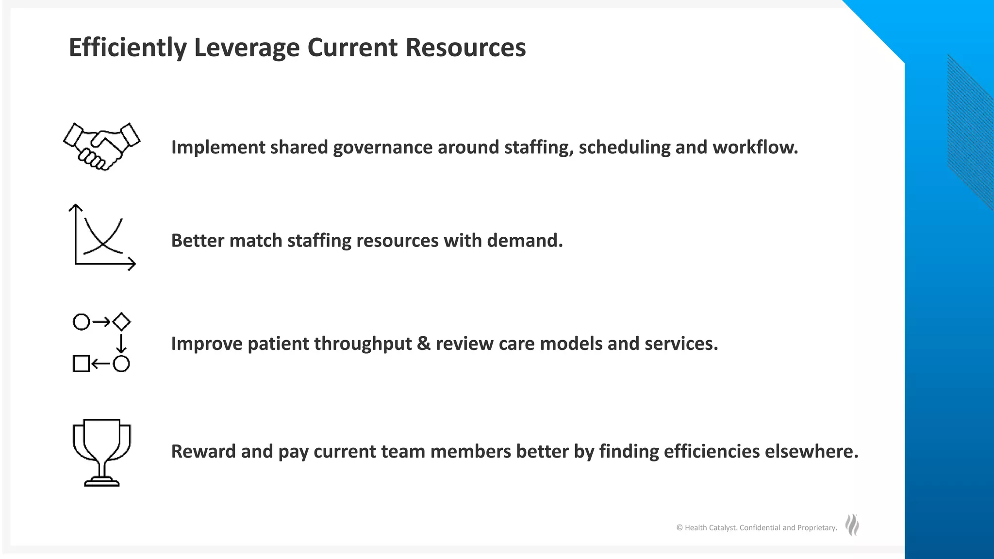 © Health Catalyst. Confidential and Proprietary.
Efficiently Leverage Current Resources
Improve patient throughput & review care models and services.
Better match staffing resources with demand.
Implement shared governance around staffing, scheduling and workflow.
Reward and pay current team members better by finding efficiencies elsewhere.
 