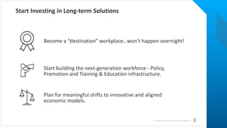 © Health Catalyst. Confidential and Proprietary.
Start Investing in Long-term Solutions
Start building the next-generation workforce - Policy,
Promotion and Training & Education infrastructure.
Become a “destination” workplace…won’t happen overnight!
Plan for meaningful shifts to innovative and aligned
economic models.
 