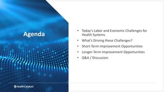 Agenda
• Today’s Labor and Economic Challenges for
Health Systems
• What’s Driving these Challenges?
• Short-Term Improvement Opportunities
• Longer-Term Improvement Opportunities
• Q&A / Discussion
 