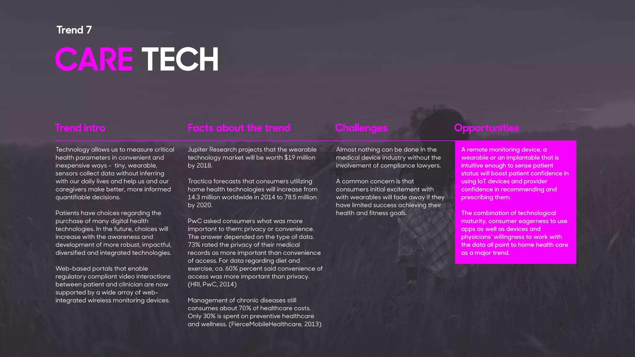 Trend intro Facts about the trend Challenges Opportunities
Jupiter Research projects that the wearable
technology market will be worth $19 million
by 2018.
Tractica forecasts that consumers utilizing
home health technologies will increase from
14.3 million worldwide in 2014 to 78.5 million
by 2020.
PwC asked consumers what was more
important to them: privacy or convenience.
The answer depended on the type of data.
73% rated the privacy of their medical
records as more important than convenience
of access. For data regarding diet and
exercise, ca. 60% percent said convenience of
access was more important than privacy.
(HRI, PwC, 2014)
Management of chronic diseases still
consumes about 70% of healthcare costs.
Only 30% is spent on preventive healthcare
and wellness. (FierceMobileHealthcare, 2013)
Almost nothing can be done In the
medical device industry without the
involvement of compliance lawyers.
A common concern is that
consumers initial excitement with
with wearables will fade away if they
have limited success achieving their
health and fitness goals.
A remote monitoring device, a
wearable or an implantable that is
intuitive enough to sense patient
status will boost patient confidence in
using IoT devices and provider
confidence in recommending and
prescribing them.
The combination of technological
maturity, consumer eagerness to use
apps as well as devices and
physicians’ willingness to work with
the data all point to home health care
as a major trend.
Technology allows us to measure critical
health parameters in convenient and
inexpensive ways - tiny, wearable,
sensors collect data without inferring
with our daily lives and help us and our
caregivers make better, more informed
quantifiable decisions.
Patients have choices regarding the
purchase of many digital health
technologies. In the future, choices will
increase with the awareness and
development of more robust, impactful,
diversified and integrated technologies.
Web-based portals that enable
regulatory compliant video interactions
between patient and clinician are now
supported by a wide array of web-
integrated wireless monitoring devices.
CARE TECH
Trend 7
 
