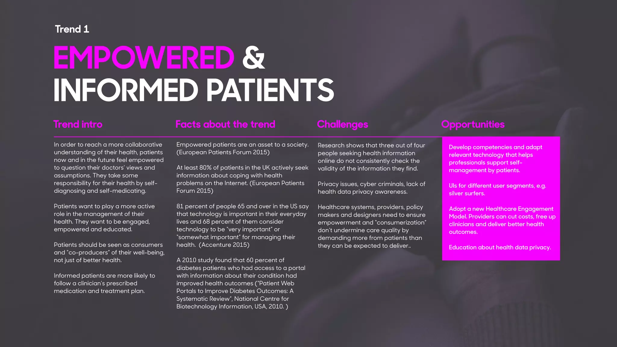 In order to reach a more collaborative
understanding of their health, patients
now and in the future feel empowered
to question their doctors’ views and
assumptions. They take some
responsibility for their health by self-
diagnosing and self-medicating.
Patients want to play a more active
role in the management of their
health. They want to be engaged,
empowered and educated.
Patients should be seen as consumers
and “co-producers” of their well-being,
not just of better health.
Informed patients are more likely to
follow a clinician’s prescribed
medication and treatment plan.
Empowered patients are an asset to a society.
(European Patients Forum 2015)
At least 80% of patients in the UK actively seek
information about coping with health
problems on the Internet. (European Patients
Forum 2015)
81 percent of people 65 and over in the US say
that technology is important in their everyday
lives and 68 percent of them consider
technology to be “very important” or
“somewhat important” for managing their
health. (Accenture 2015)
A 2010 study found that 60 percent of
diabetes patients who had access to a portal
with information about their condition had
improved health outcomes (“Patient Web
Portals to Improve Diabetes Outcomes: A
Systematic Review”, National Centre for
Biotechnology Information, USA, 2010. )
Research shows that three out of four
people seeking health information
online do not consistently check the
validity of the information they find.
Privacy issues, cyber criminals, lack of
health data privacy awareness.
Healthcare systems, providers, policy
makers and designers need to ensure
empowerment and “consumerization”
don’t undermine care quality by
demanding more from patients than
they can be expected to deliver..
Develop competencies and adapt
relevant technology that helps
professionals support self-
management by patients.
UIs for different user segments, e.g.
silver surfers.
Adopt a new Healthcare Engagement
Model. Providers can cut costs, free up
clinicians and deliver better health
outcomes.
Education about health data privacy.
Trend intro Facts about the trend Challenges Opportunities
EMPOWERED &  
INFORMED PATIENTS
Trend 1
 