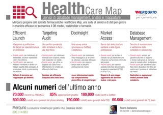 Health caremap