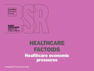 HEALTHCARE
                                           FACTOIDS
                                Healthcare economic
                                     pressures
© Copyright 2012 London Business School
 