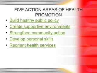 FIVE ACTION AREAS OF HEALTH PROMOTIONBuild healthy public policyCreate supportive environmentsStrengthen community actionDevelop personal skillsReorient health services