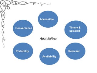 Accessible


Convenience                   Timely &
                              updated


              HealthVine


Por...