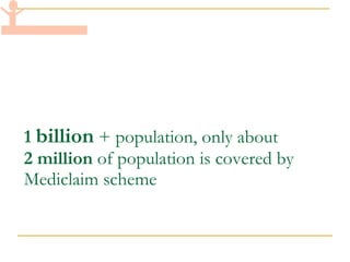 1  billion  + population, only about  2 million  of population is covered by Mediclaim scheme  