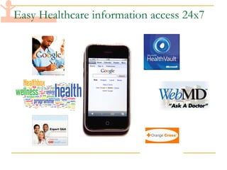 Easy Healthcare information access 24x7 